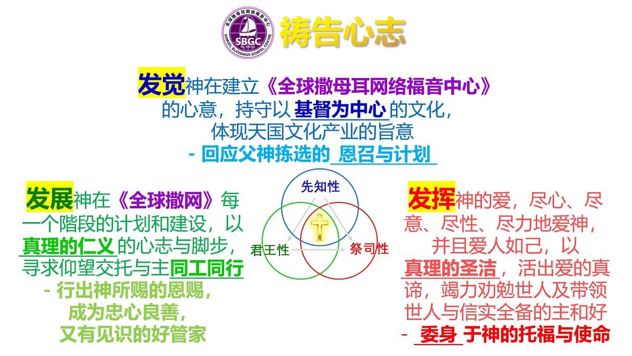 全球撒网 - 祷告心志
